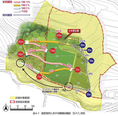 園路導線計画図